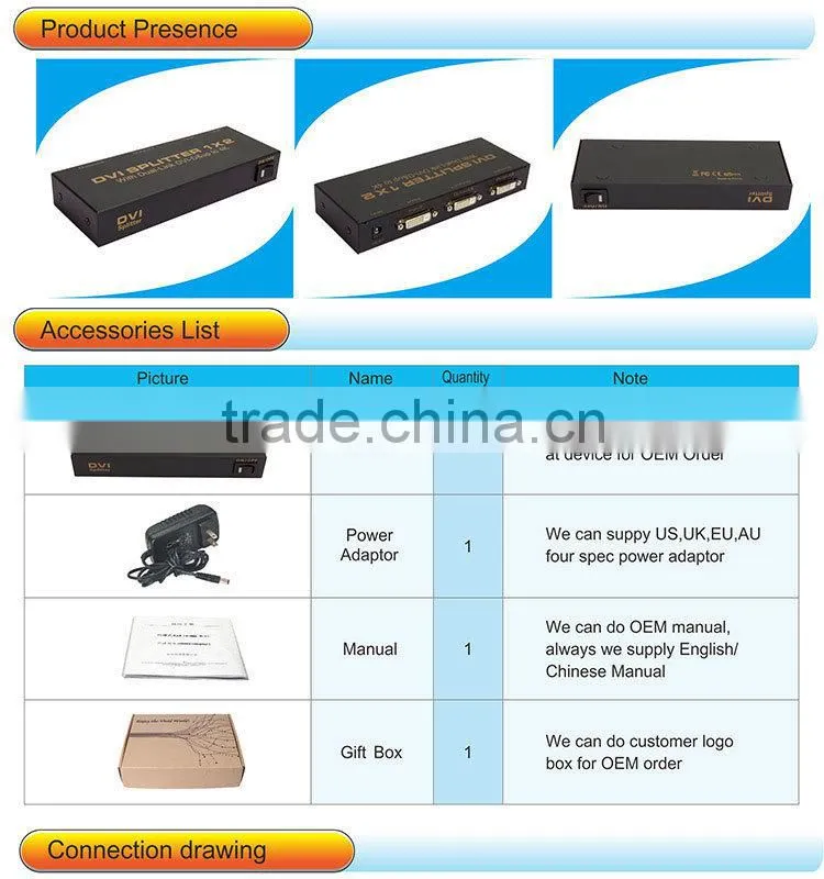 1input 2 output distributor x2 video distribution 2 ports DVI splitter