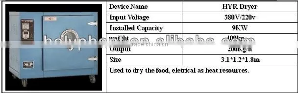 Multi-functional high quality factory price small capacity pet food production line in china