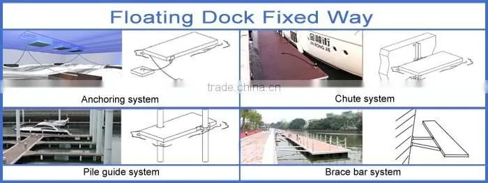 Factory manufacturer pile guide for piles floating pontoon