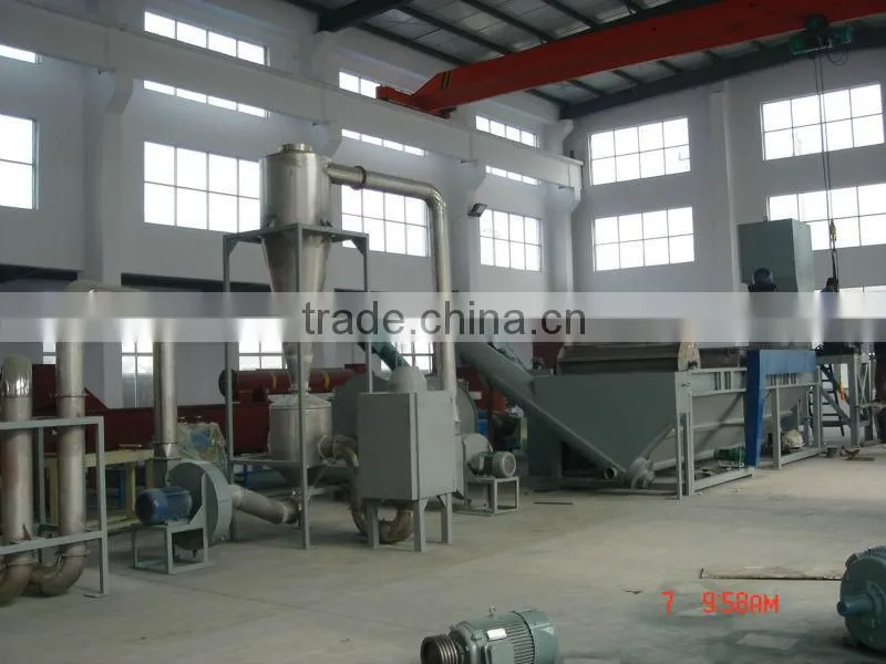 CE/SGS approved good price PP PE films washing machine
