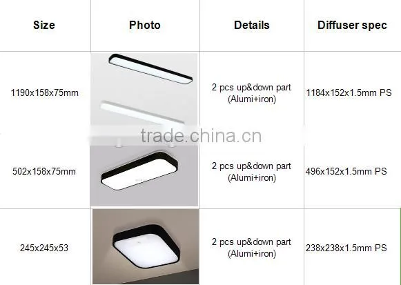 245mmx245mm sensor ceiling light