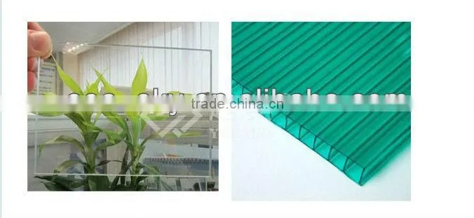 twin-wall polycarbonate sheet