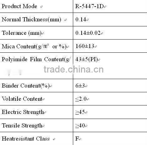 polyimide film-backed resin poor mica tape R-5447-1D