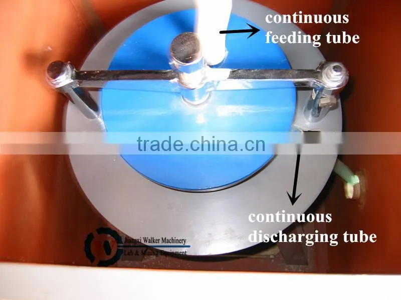 continuously feeding lab sample pulverizer from China