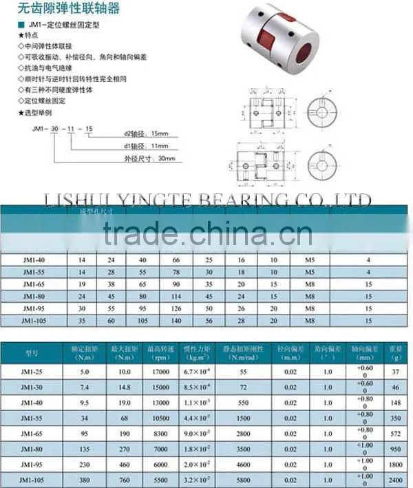 flexible joint coupling spider jaw coupling