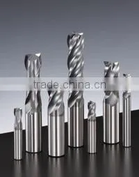 Selling products Most popular product Safety equipment