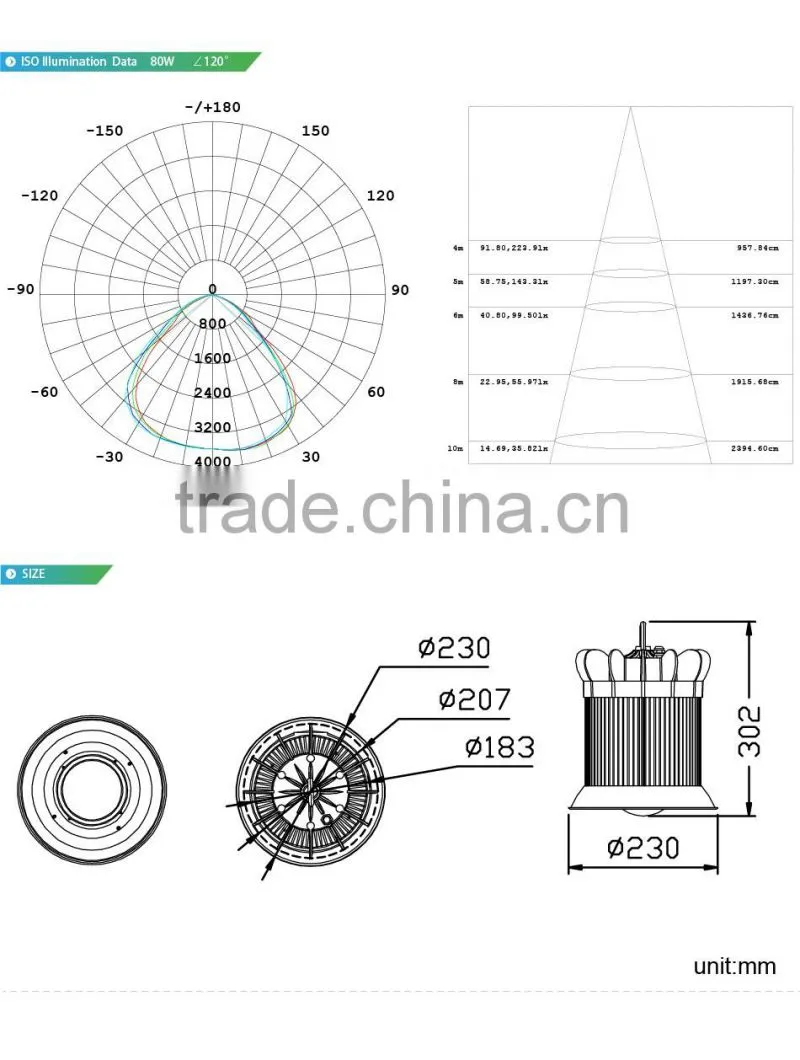 2016 Copper Heat Pipe Design 5 Years Warranty CE Rohs Approved Meanwell Driver 80W LED High Bay Light
