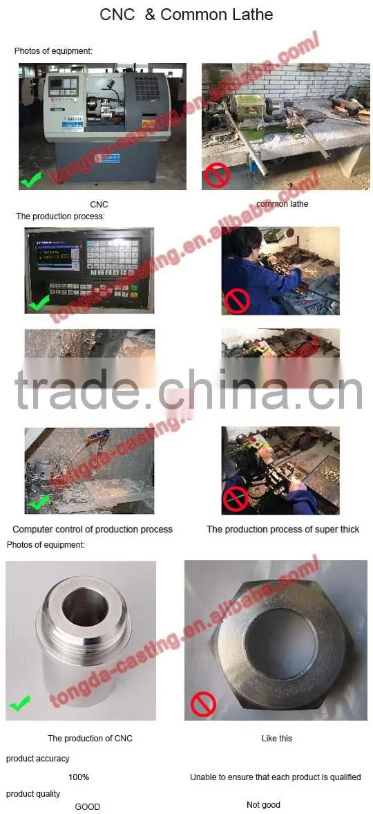 CNC lathe parts/ parts of photographic equipment/ CNC lathing process