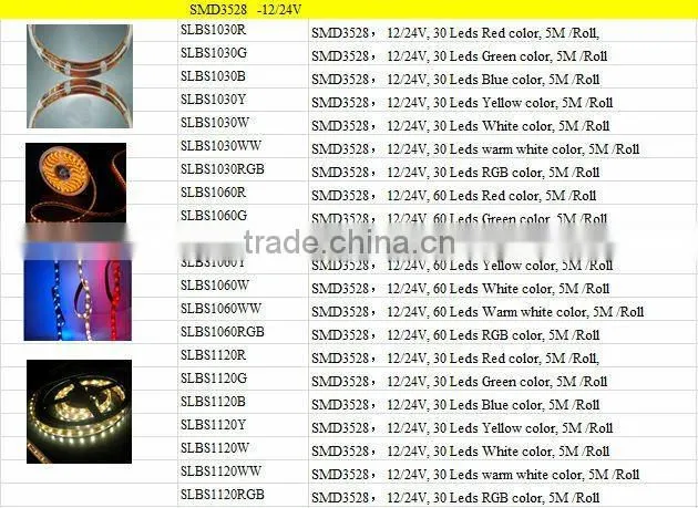 SMD 5050 LED Flex Strip Light 12-24V