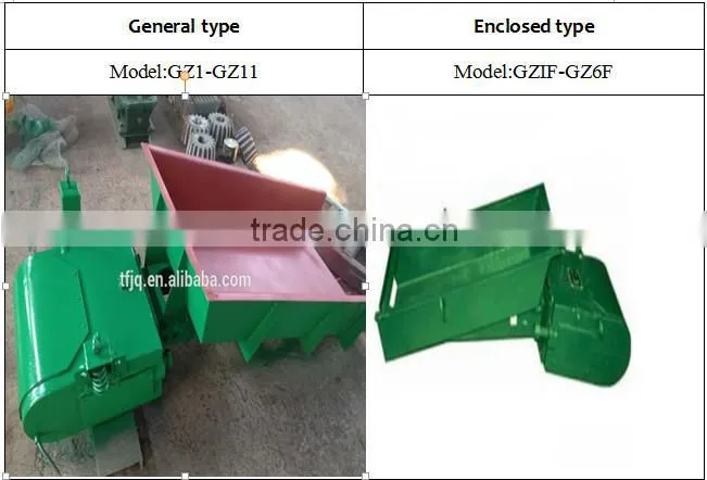 Super fine granularity china vibrating feeder