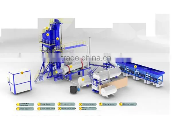 RUNNING LOW COST !!! SMALL LD105 ASPHALT MIXING PLANT