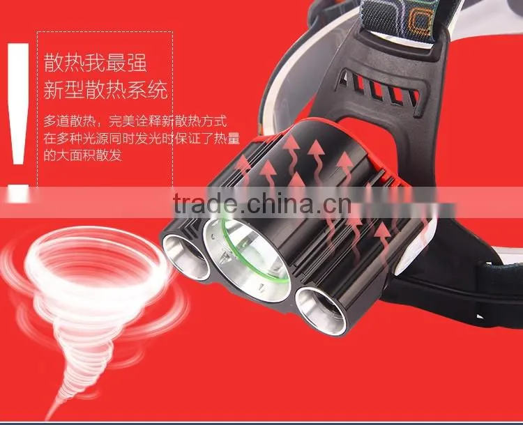 headlamp petzl