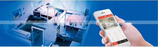 home automation gateway zigbee gsm