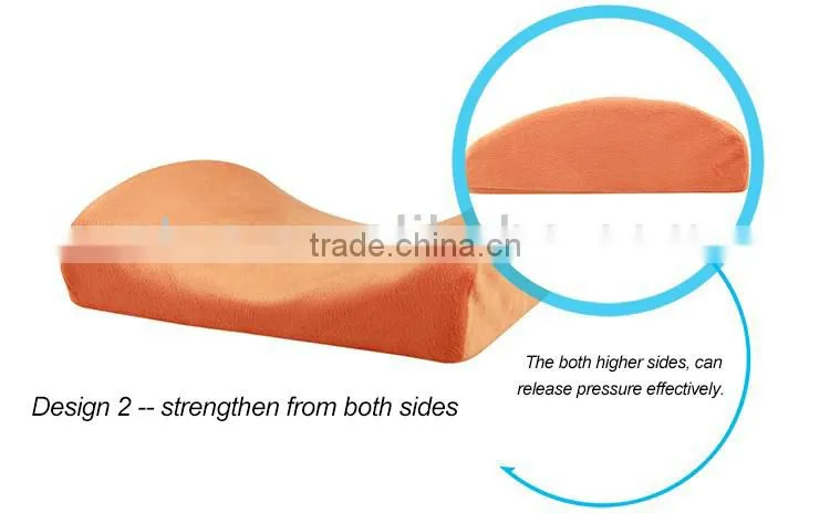 Memory Foam Body Support Pillow,Memory Foam Back Cushion, Memory Foam Lumbar
