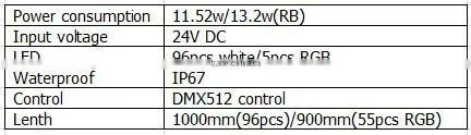 2015 aluminum profile IP67 waterpfoof rgb led linear light