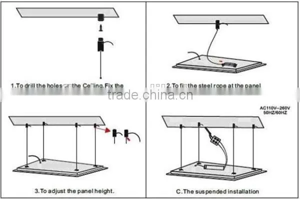 OEM Led Panel manufacturer / Plafoniere SLIM a LED