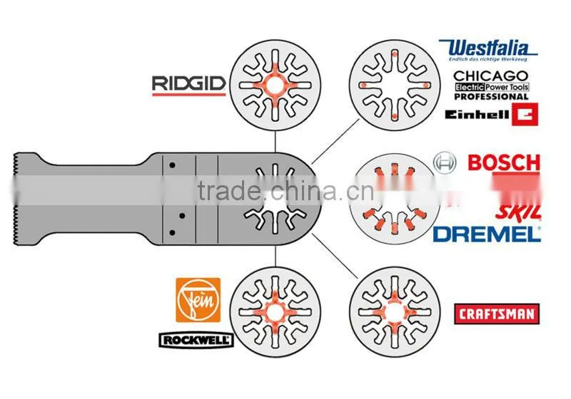 32mm(1-1/4'') Bi-metal oscillating tool saw blade for cutting wood,plastic,soft metal