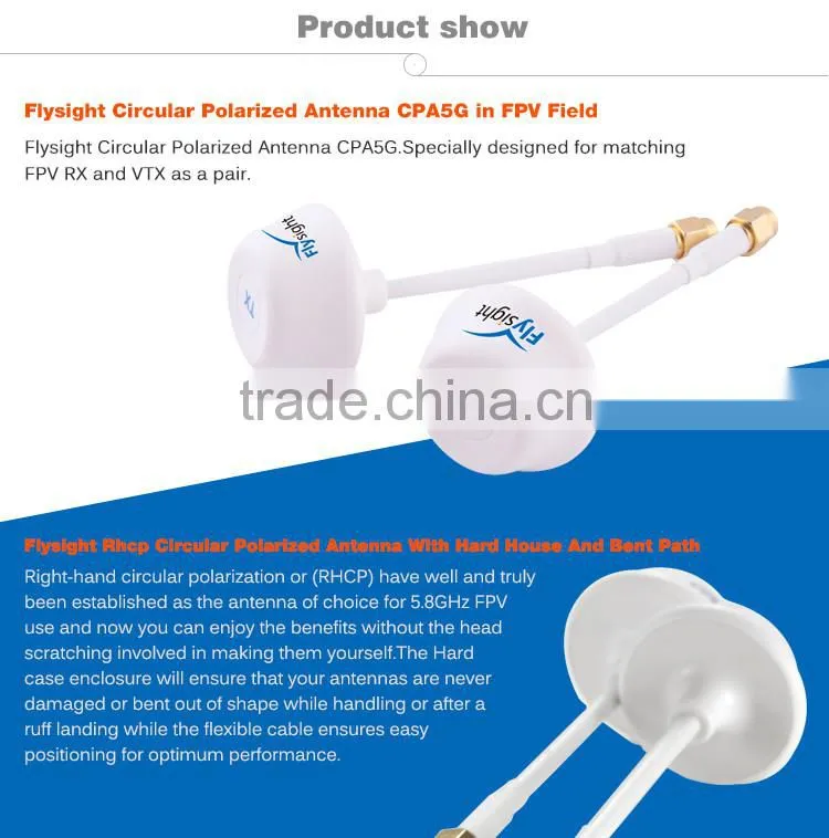 New Design Circular Polarized antenna 5.8ghz CPA5G