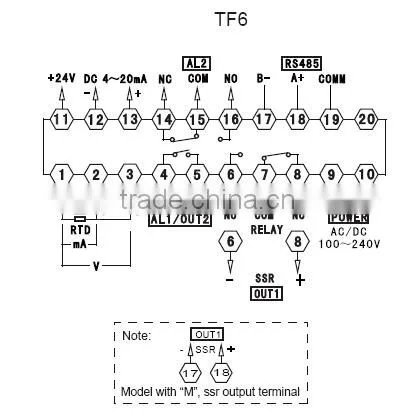 TF6 Industrial Digital Temperature Thermometer