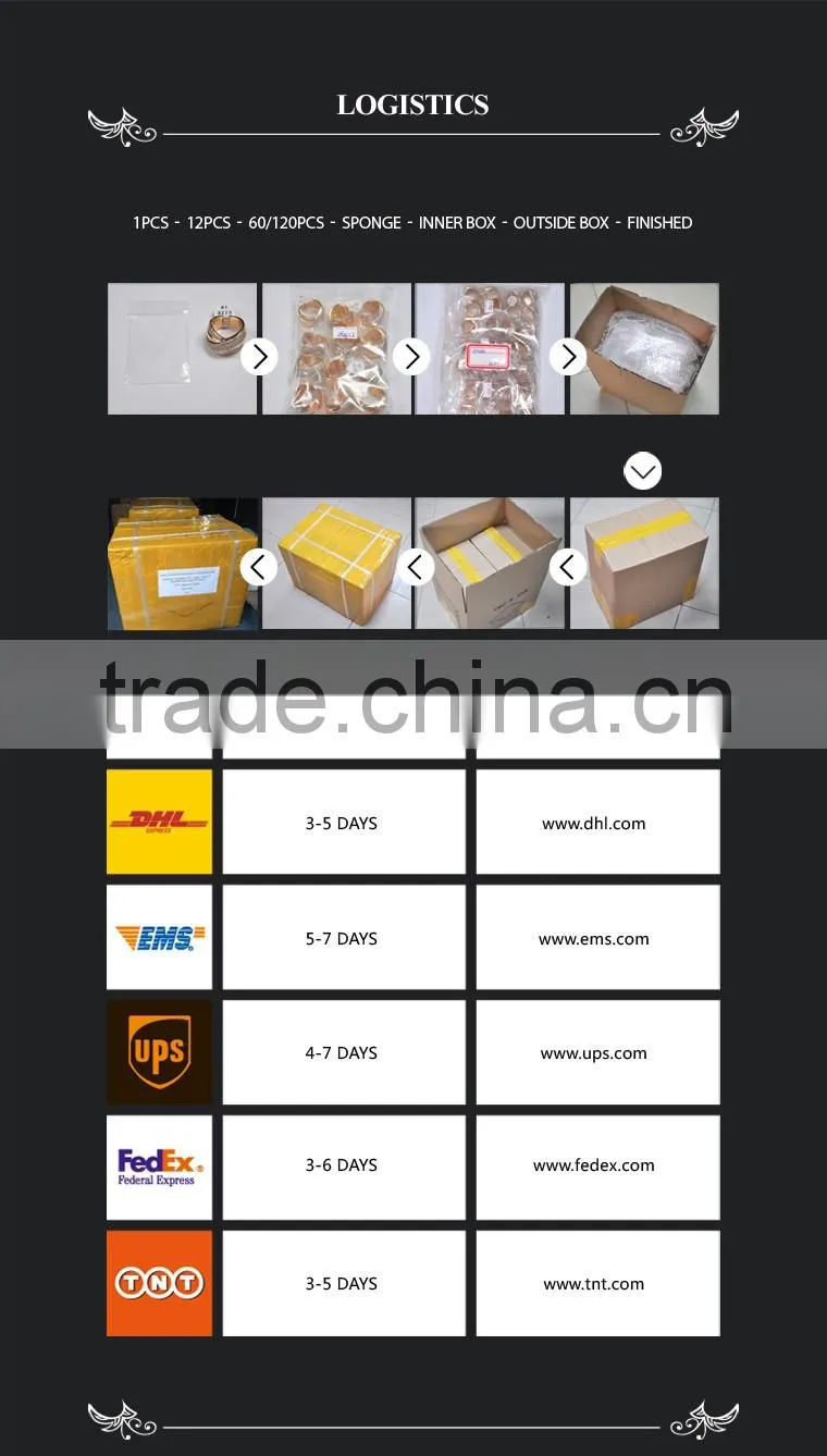 Hot new retail products stainless steel or brass big stone pendant design gold jewelry