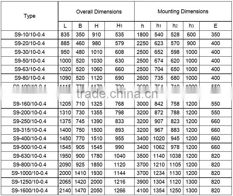 S9 Series 10 KV low-loss oil immersed distribution transformer