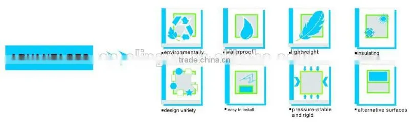 Structural insulated moisture resistant panel XPS sandwich panel