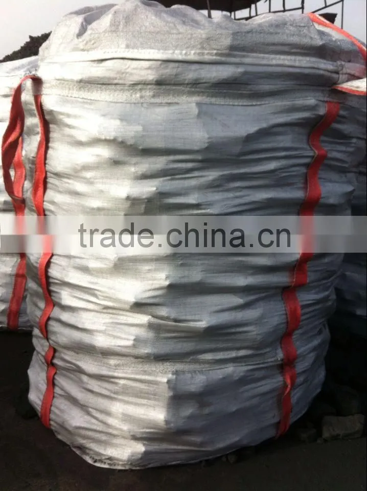 Metallurgical Coke