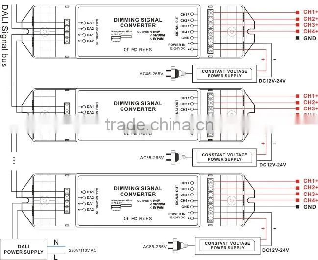 BC-344-010V Dali to 0-10V/1-10V Converter / 4 channels