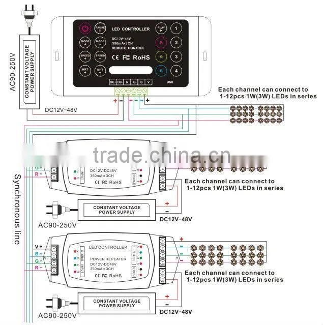 3CH led controller 350mA RGB Controller manual DC12V-48V