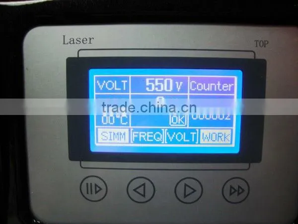 Portable Laser Tattoo Removal Kits