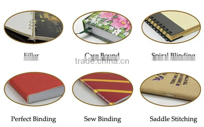 Paper board foldable paper packing box from china