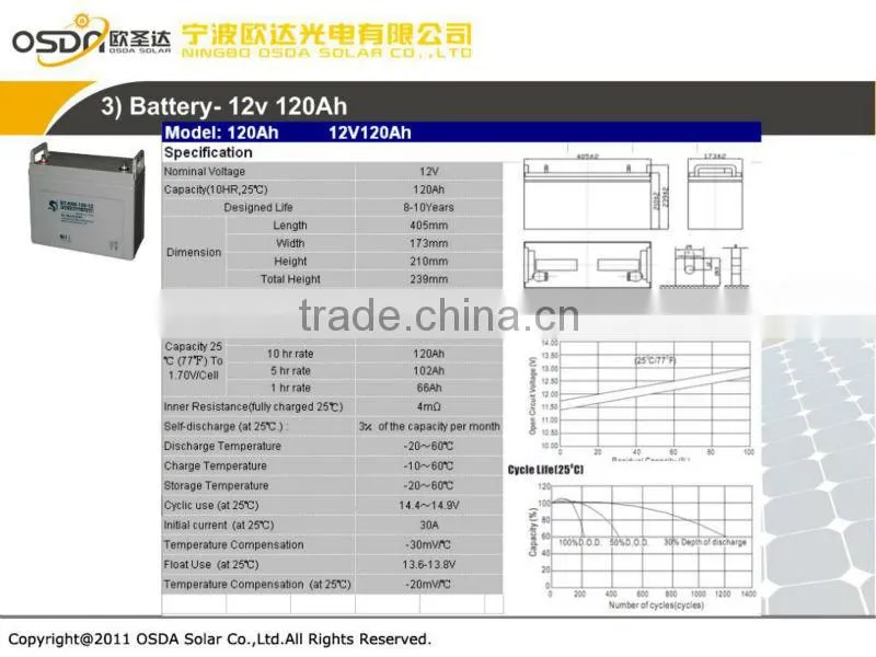 30w Solar street light