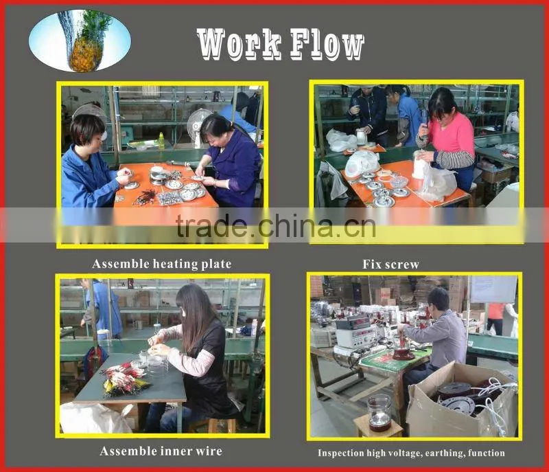 2014 New design multifunction kettle