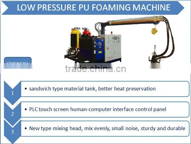 High Pressure Polyurethane Foam Machine for Brick Wipe Clay