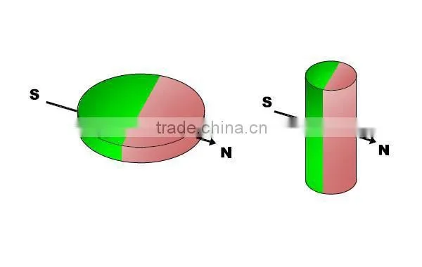 Strong disc neodymium magnets ndfeb magnet material with customized sizes