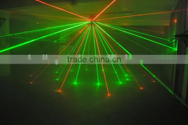 13.2W RGB Moving head Magic Ball dj disco laser light