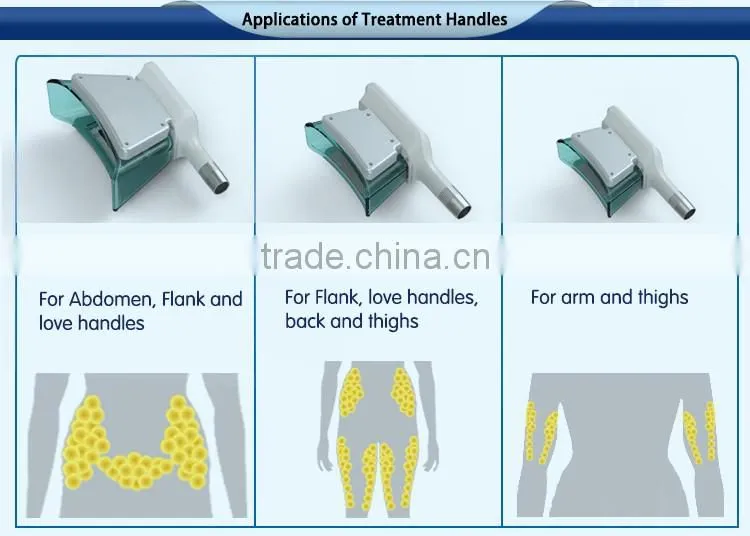 CE / FDA approved 2 cryo handles cellulite lipo slim cellulite reduction fat freezing liposuction machine