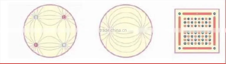 portable rf wrinkle removal face lifting device from weifang KM