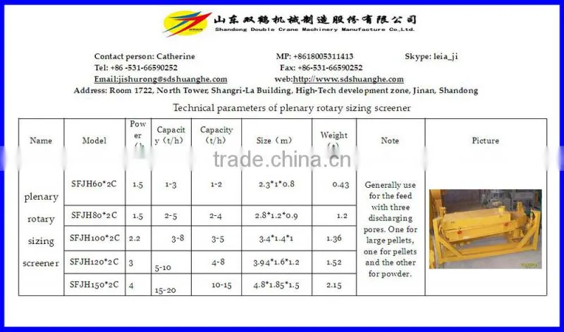 Wood pellet rotary grading screener for sale
