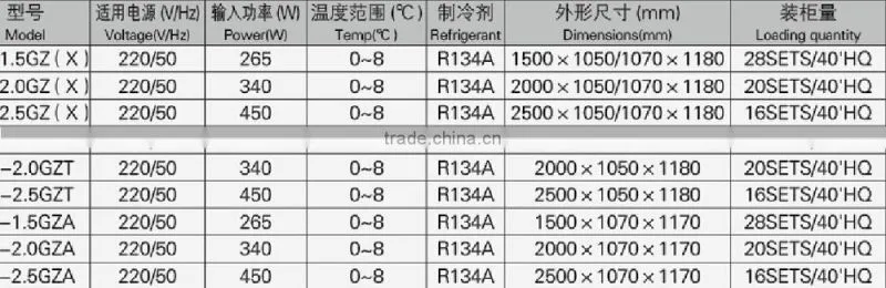 High quality industrial refrigerator/ commercial freezer / cooler display /commercial cooler