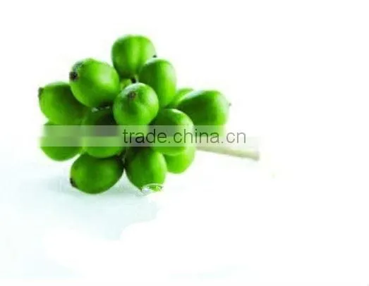 Green Coffee - Private Label / Contract Manufacture