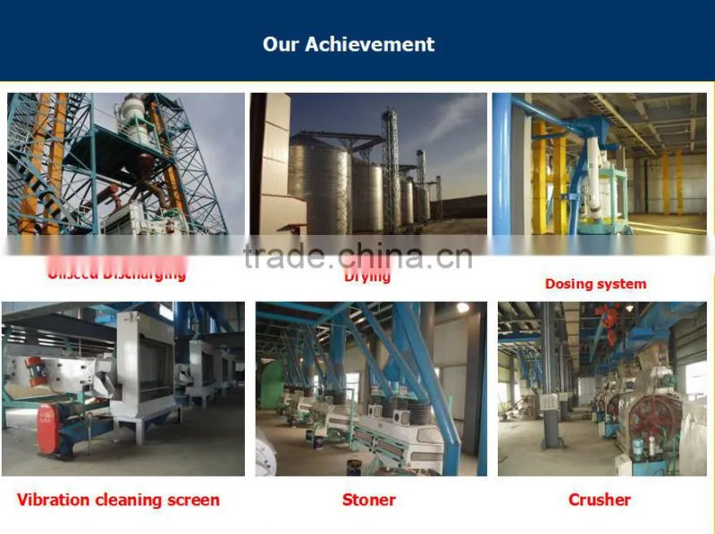 QIE 20-200TPD soybean oil press equipment with CE