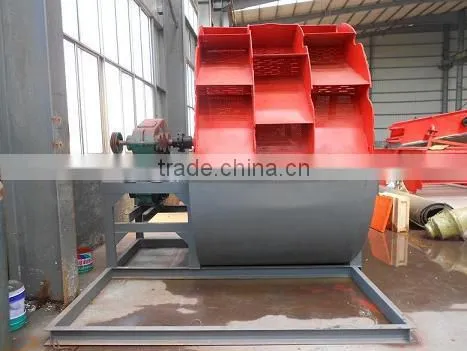 High technology & capacity sand mining washer/sand washer machine