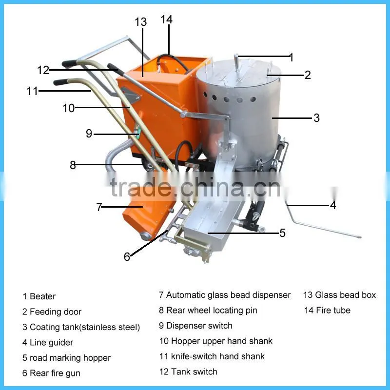 GD320 ISO automatic glass bead dispenser Reflective Paint Hot Melt Car Park Line Marking