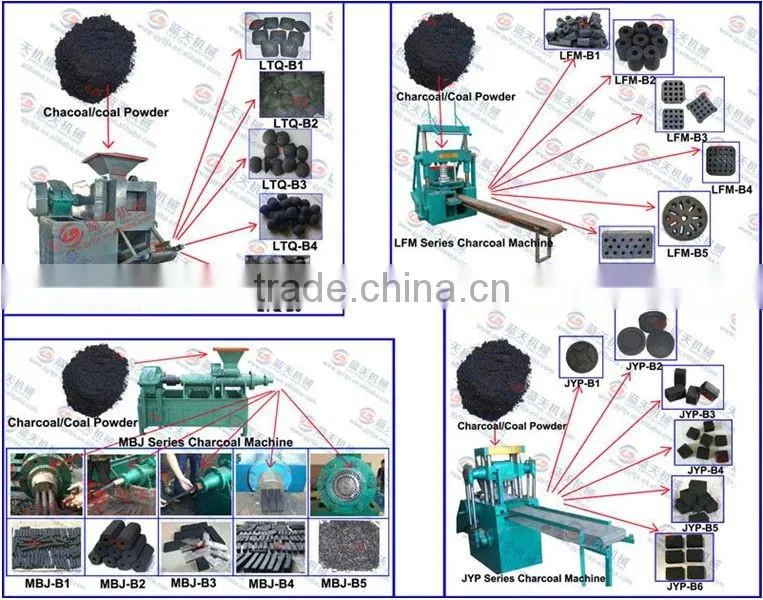 press machine straw charcoal briquette machine for hot sale