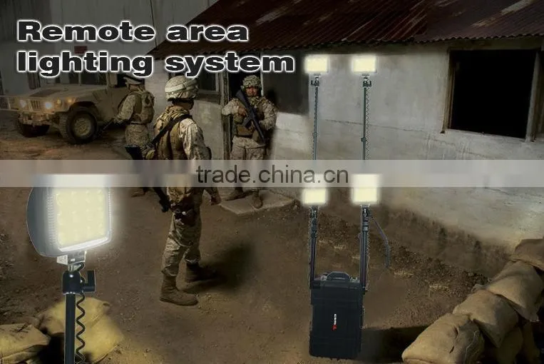 outdoor lamp fire store equipment explosion proof 72W 400LM led remote area lighting system military police equipment