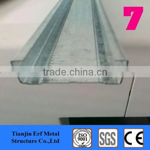 Slotted Channel Manufacturer Slotted Steel C Channel