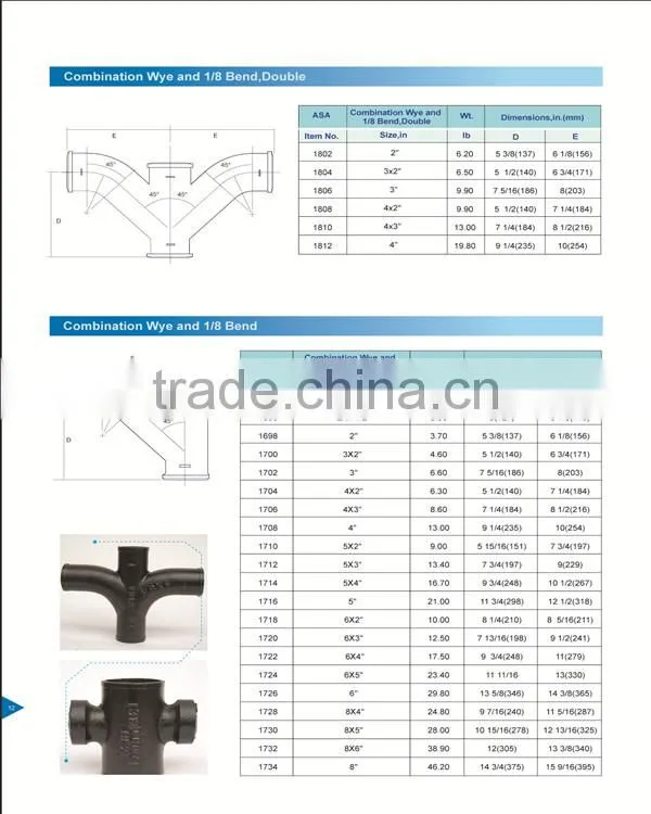 UPC & CSA Cast Iron Soil Fittings