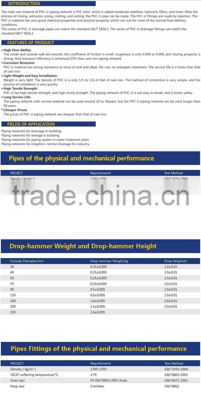 Factory price Manufacturer good quality PVC Fitting UPVC Rubber Joint plastic fitting for drainage GB 90 deg elbow