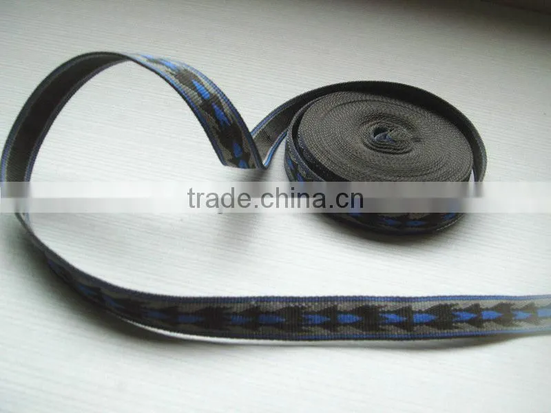 Led Dog Collars China Manufacturer